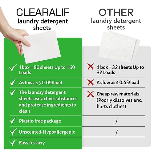 Laundry Detergent Sheets Up to 160 Loads (160 Count)