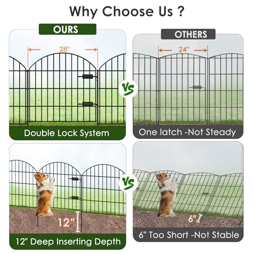 Metal Garden Fence with Gate 28 in x 11.7 ft (27.3 Sq Ft)