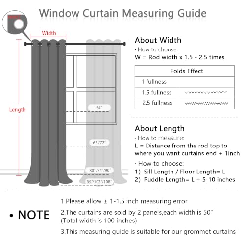 100% Blackout Curtains for Nursery Thermal Insulated Blush Pink Pom Pom Curtain 72 Inch Length for Girls Bedroom 2 Panels Grommet White Sheer Drapes for Kitchen Dining Room Door (2 Count)