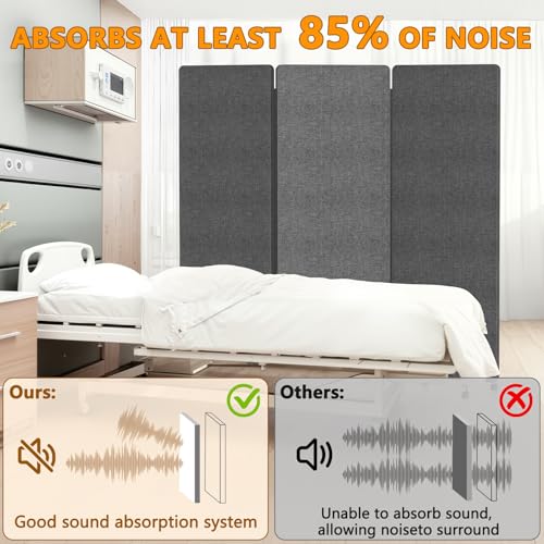 Soundproof Room Divider with Wheels