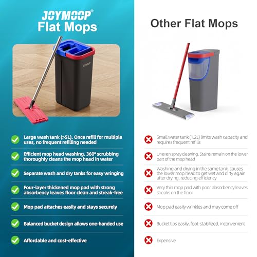 Flat Mop System