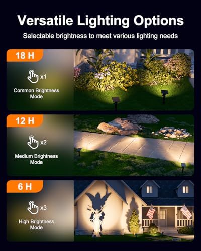 6 Pc Solar Power Spotlight Outdoor Waterproof Landscape with 3 Bright Modes (6 Count)