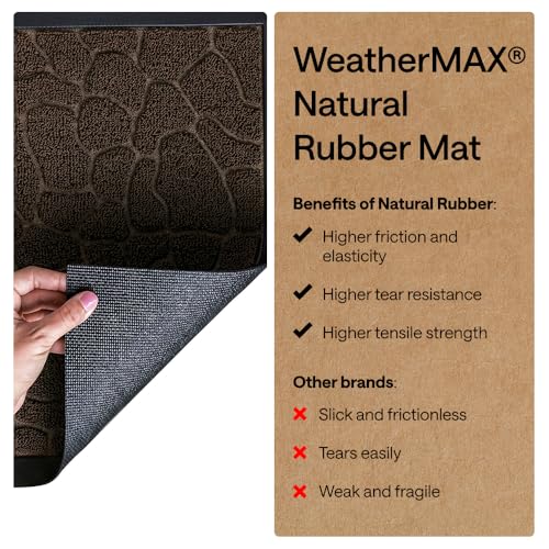 WeatherMAX Door Mat