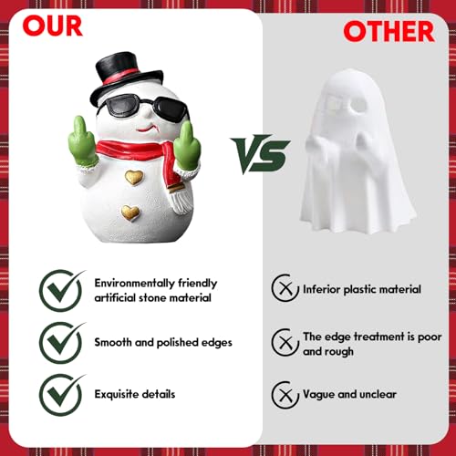 Christmas Snowman Figurine