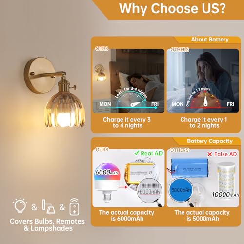 Vintage Battery Operated Wall Sconce with Amber Tulip Glass Lampshade 5000 mAh Rechargeable Battery Powered Wall Light with Remote Control for Bedside Bedroom Doorway (2 Count)