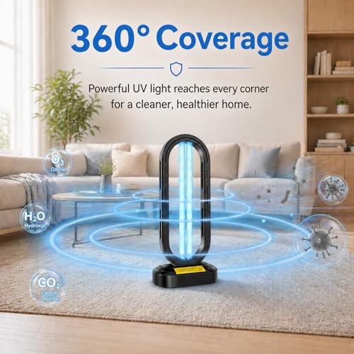 UV Light Sanitizer