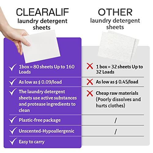 Laundry Detergent Sheets (160 Count)