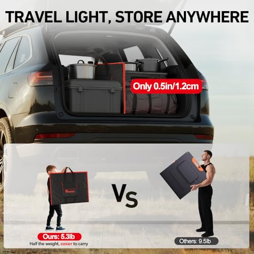 100W Portable Foldable Solar Panel Kit with Charge Controller
