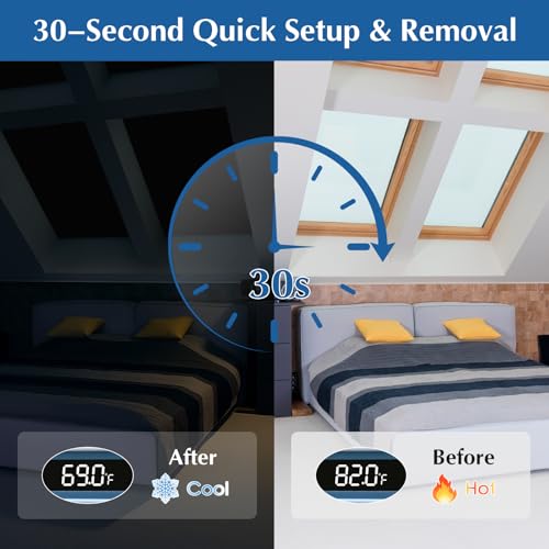 100% Blackout Curtains for Bedroom