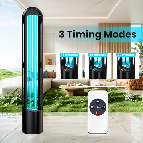 UV Light Sanitizer