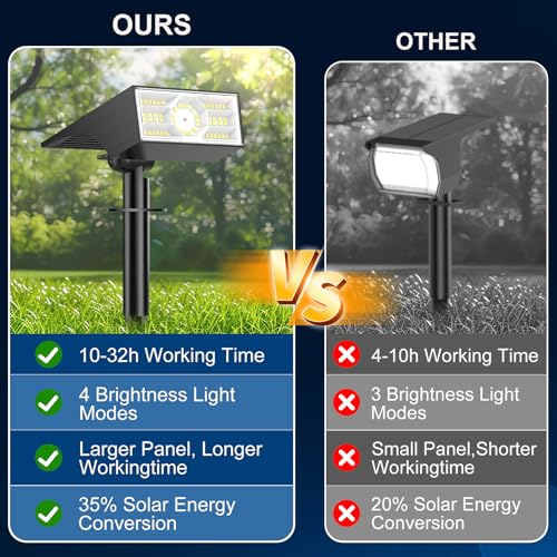 Solar Spot Lights Outdoor (6 Count)