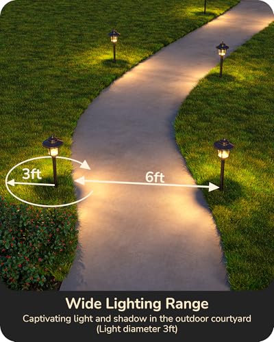 Low Voltage Landscape Lighting 12V 3W 120LM with Connectors 4 Pack (4 Count)