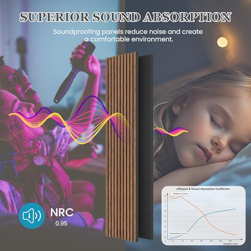 4 Pack 105.9" x 12.6" x 0.8" Acoustic Wall Panels Sound Absorbing (37.16 Sq Ft)