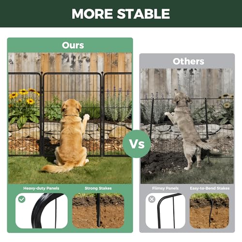 No Dig Garden Fence (10.13 Sq Ft)