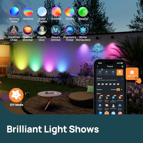 Smart Solar Spot Lights Outdoor SL5C (2 Count)