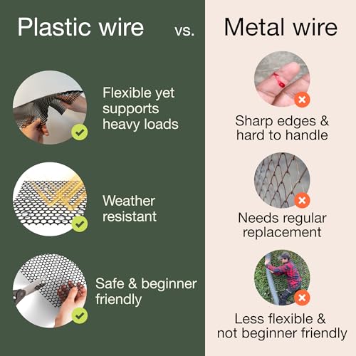 Plastic Chicken Wire Fencing (2 Count)