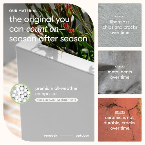 Block Series Span Plastic Planter