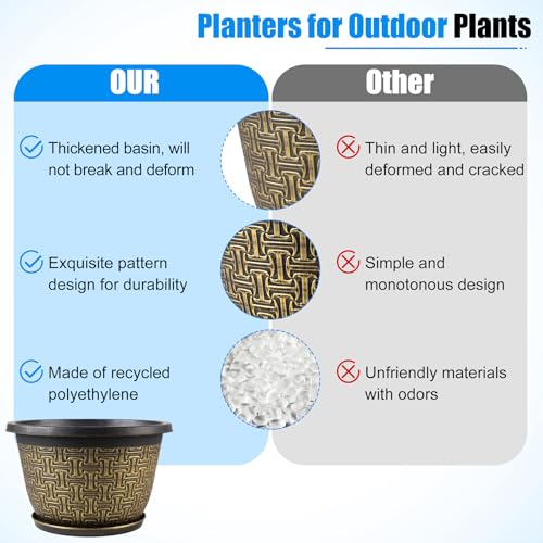 8 Inch Plant Pots (4 Count)