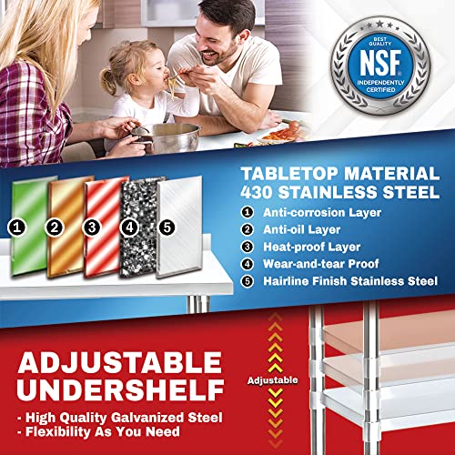 NSF Commercial Kitchen Table