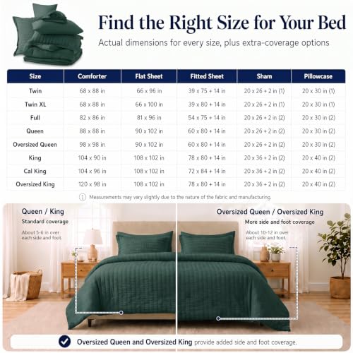 Oversized Queen Seersucker Comforter Set