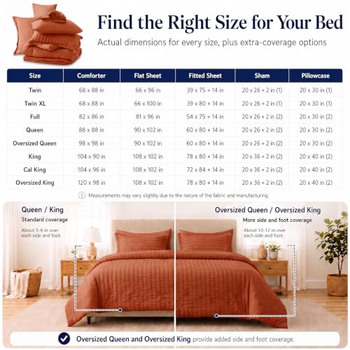 Full Comforter Sets