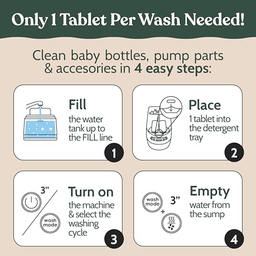 Detergent Tablets Compatible with Baby Brezza. 120 Count
