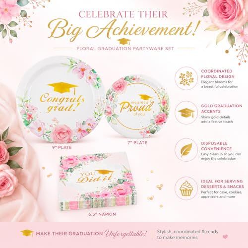 150Pcs 2025 Graduation Paper Plates and Napkins Party Supplies (150 Count)