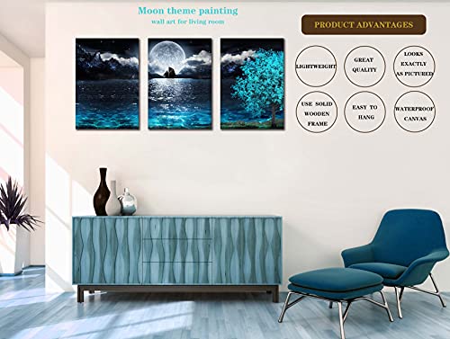 Moon Wall Art For Bedroom