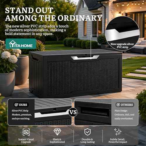 80 Gallon Outdoor Storage Box w