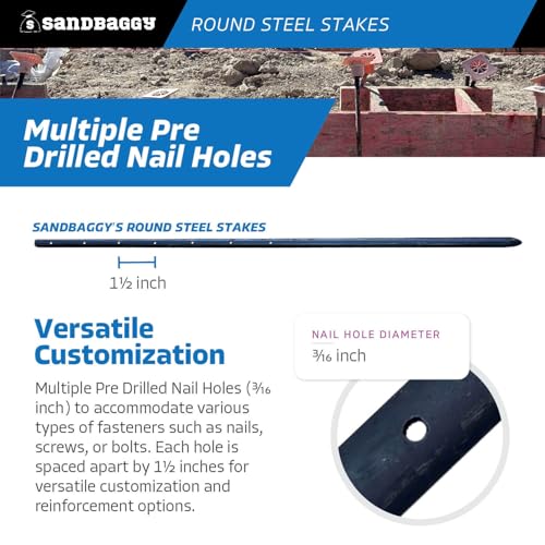36 Inch Round Steel Concrete Form Stakes with Nail Holes (5 Count)