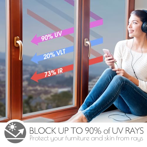 One Way Privacy Window Film (9.47 Sq Ft)