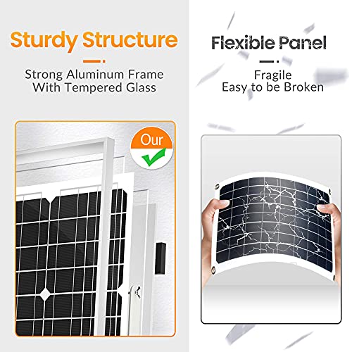 Solar Panel Kit 30W 12V Solar Battery Trickle Charger Maintainer
