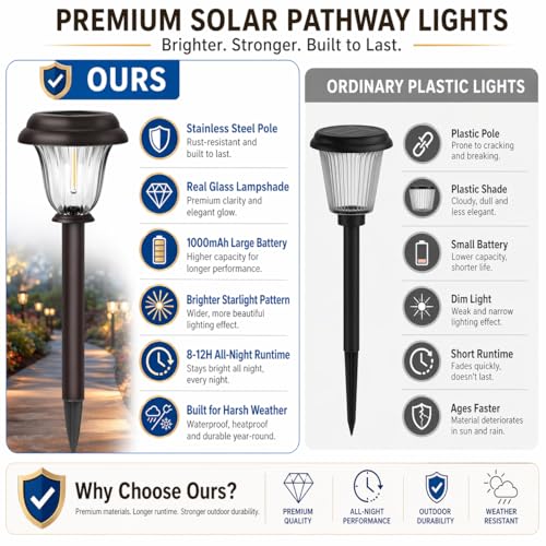 8 Pack Solar Lights Outdoor (8 Count)