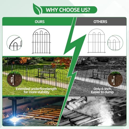 28ft in x 22in Decorative Garden Fence (26 Count)