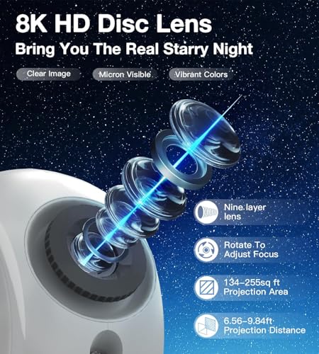 Galaxy Projector for Bedroom