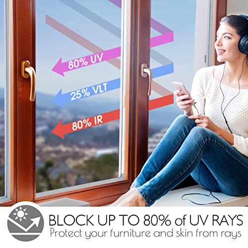 One Way Privacy Window Film