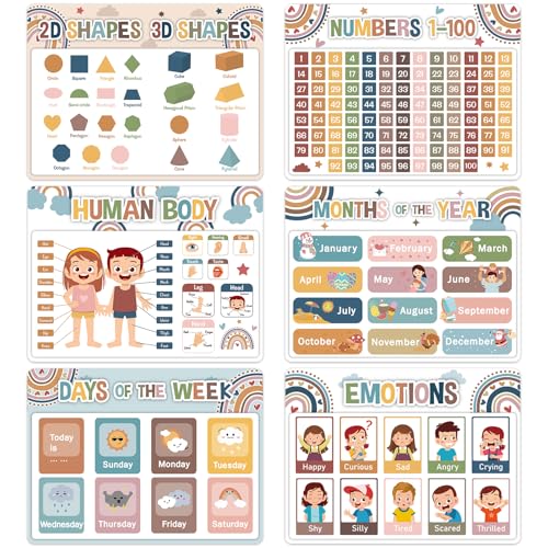 Preschool Placemats Set of 6 Boho Kid Plastic Table Mat 17×13×0.04in (6 Count)