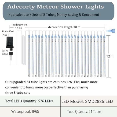 Christmas Lights Outdoor UL Certified 24 Tubes 576 LEDs