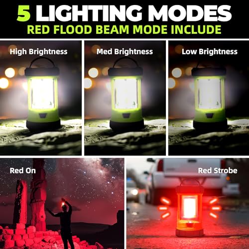 Rechargeable Camping Lantern