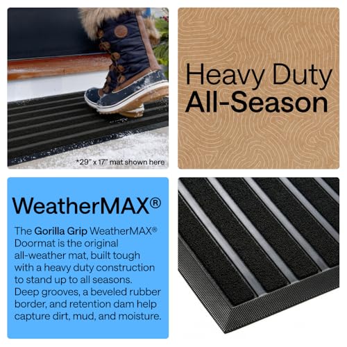 WeatherMAX Door Mat