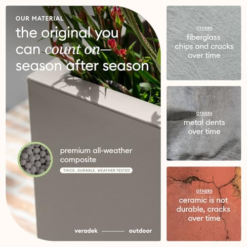 Block Series Span Planter (2 Count)