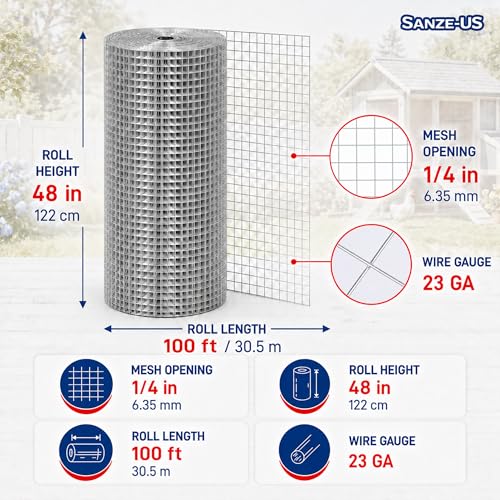 Hardware Cloth
