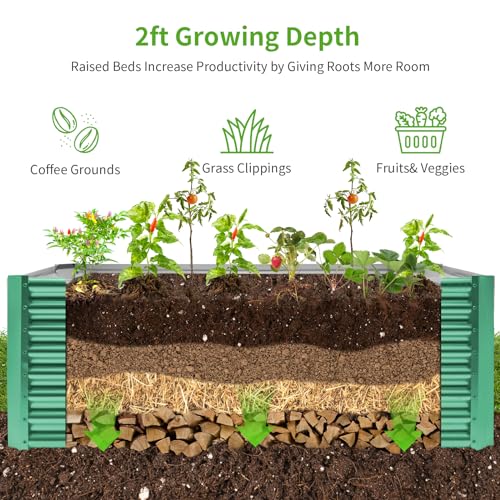 8×4×2 ft Galvanized Raised Garden Bed Kit