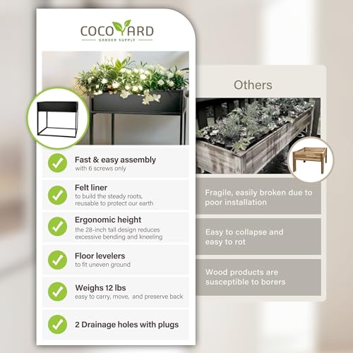 Cocoyard Metal Elevated Planter Box