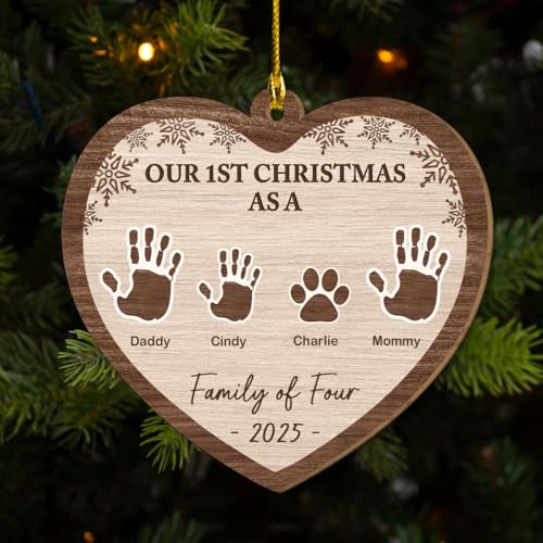 Personalized Christmas Ornament 2025