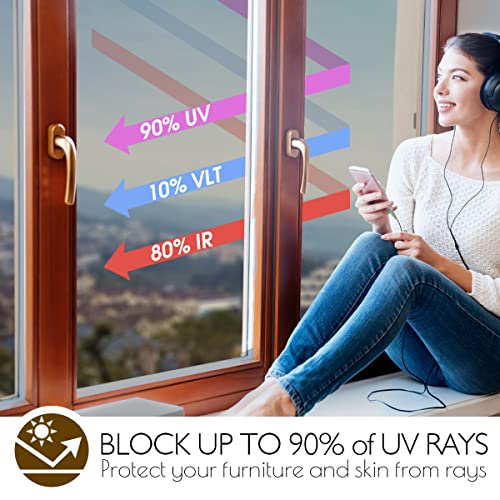 One Way Privacy Window Film (9.47 Sq Ft)