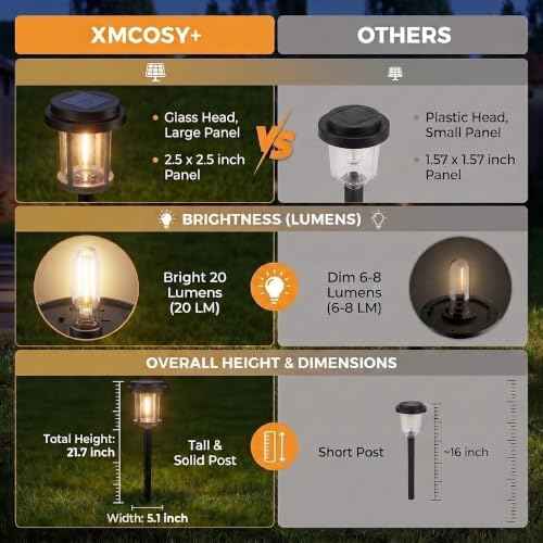 6 Pack Solar Pathway Lights Outdoor (6 Count)
