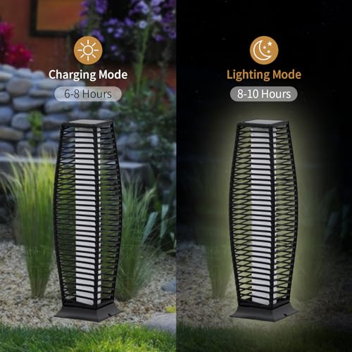 2 Pieces Outdoor Floor Lamp Weather (2 Count)