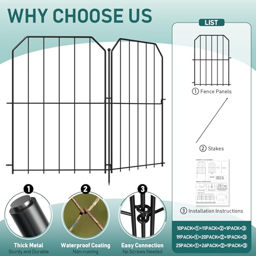 Garden Fence Total 25ft