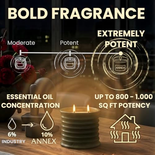 Oud and Agarwood Luxury Strong Scented Candles for Home